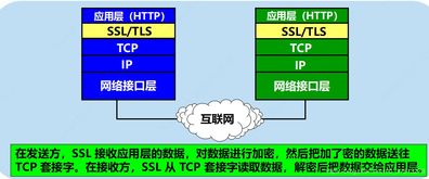 计算机网络信息咨询 定义、体系架构与实践应用