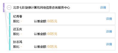北京七彩旋律计算机网络信息咨询服务中心 专业网络信息咨询，助力企业数字化转型