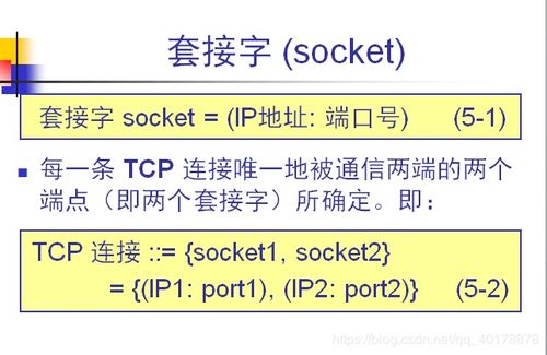 计算机网络基础与通信协议 大三核心课程导览